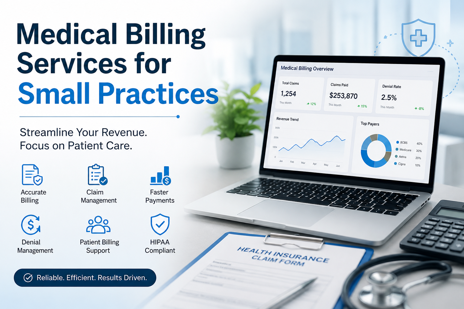 Medical Billing Services for Small Practices: Complete Guide to Maximizing Revenue